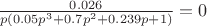 $\frac{0.026}{p(0.05 p^3+0.7 p^2+0.239 p +1)} = 0$