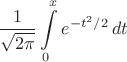 $$
\frac{1}{\sqrt{2 \pi}}\int\limits_0^x e^{-t^2/2}\,dt
$$ $$
\frac{1}{\sqrt{2 \pi}}\int\limits_0^x e^{-t^2/2}\,dt
$$