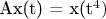Ax(t) = x(t^4)