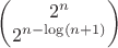 $\begin{pmatrix}2^n\\2^{n - \log(n + 1)}\end{pmatrix}$