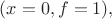 $(x=0,f=1),$