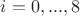 $i=0,...,8$ $i=0,...,8$