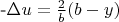 -\Delta \widelilde u=\frac{2}{b}(b-y)