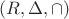 $(R, \Delta, \cap)$