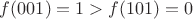 $f(001)=1>f(101)=0$