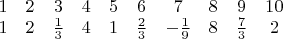 $\begin{matrix}
1 & 2 & 3 & 4 & 5 & 6 & 7 & 8 & 9 & 10 \\ 
1 & 2 & \frac{1}{3} & 4 & 1 & \frac{2}{3} & -\frac{1}{9} & 8 & \frac{7}{3} & 2
\end{matrix}$