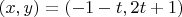 $(x,y)=(-1-t,2t+1)$