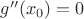 $g''(x_0)=0$