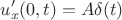 $$u'_x(0,t) = A\delta (t)$$