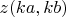 $z(ka, kb)$
