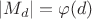 $|M_d|=\varphi(d)$