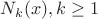 $N_k(x),k\ge 1$
