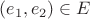 $(e_1,e_2) \in E$ $(e_1,e_2) \in E$