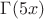 $\Gamma(5x)$