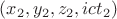 $(x_2,y_2,z_2,ict_2)$