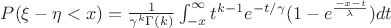 $P(\xi - \eta < x) = \frac{1}{\gamma^k \Gamma(k)} \int_{-x}^{\infty} t^{k-1} e^{-t/\gamma} (1 - e^{\frac{-x-t}{\lambda}}) dt$