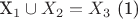 \begin{equation}
$X_1 \cup X_2 = X_3$
\end{equation}