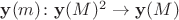 $\mathbf y(m) \colon \mathbf y(M)^2 \to \mathbf y(M)$