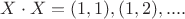 $X \cdot X =  { (1,1), (1,2),.... }$