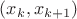 $(x_{k}, x_{k+1})$