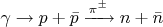 $\gamma\to p+\bar{p}\xrightarrow{\pi^{\pm}} n+\bar{n}$
