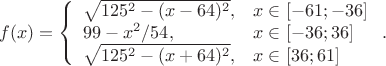 $$ f(x)=\left\{\begin{array}{ll} \sqrt{125^2-(x-64)^2},&x\in[-61;-36]\\ 99-x^2/54,&x\in[-36;36]\\ \sqrt{125^2-(x+64)^2},&x\in[36;61]\end{array}\right.. $$