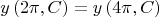 \[
y\left( {2\pi ,C} \right) = y\left( {4\pi ,C} \right)
\]