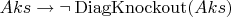 $Aks \to \neg \operatorname{DiagKnockout}(Aks)$