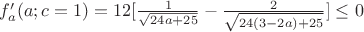 $f'_a(a;c=1)=12[\frac{1}{\sqrt{24a+25}}-\frac{2}{\sqrt{24(3-2a) +25}}]\le0$