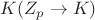 $K (Z_p \to K)$ $K (Z_p \to K)$