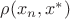 $\rho(x_n, x^*)$