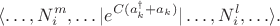 $$
\langle \ldots, N^m_i, \ldots | e^{C (a^\dagger_k + a_k)} |\ldots, N^l_i, \ldots \rangle.
$$