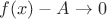 $f(x)-A \to 0$