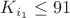 $K_{i_1}\leq 91$