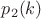 $p_2(k)$
