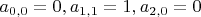 $a_{0,0}=0, a_{1,1}=1, a_{2,0}=0$