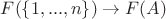 $F(\{1, ..., n \}) \to F(A)$
