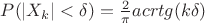 $P(|X_k|<\delta)=\frac{2}{\pi}acrtg(k\delta)$