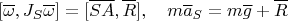 $$[\overline \omega,J_S\overline\omega]=[\overline {SA},\overline R],\quad m\overline a_S=m\overline g+\overline R$$