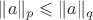 $\|a\|_p\leqslant\|a\|_q$