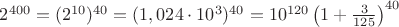 $2^{400}=({2^{10}})^{40}=({1,024 \cdot 10^3})^{40}=10^{120}\left(1+\frac 3 {125}\right)^{40}$