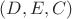$(D,E,C)$