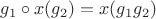 $g_1\circ x(g_2)=x(g_1 g_2)$