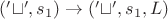 $('\sqcup ',  s_1) \rightarrow ('\sqcup ', s_1, L)$