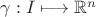 $\gamma:I\longmapsto\mathbb R^n$