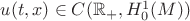 $u(t,x)\in C(\mathbb{R}_+,H^1_0(M))$