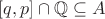 $[q,p] \cap \mathbb{Q} \subseteq A$