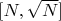 $[N,\sqrt{N}]$