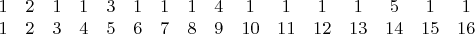 $$\begin{array}{cccccccccccccccc}
 1 & 2 & 1 &1&3&1&1&1&4&1&1&1&1&5&1&1\\
  1 & 2 & 3 &4&5&6&7&8&9&10&11&12&13&14&15&16\\
\end{array}$$