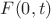 $F(0,t)$